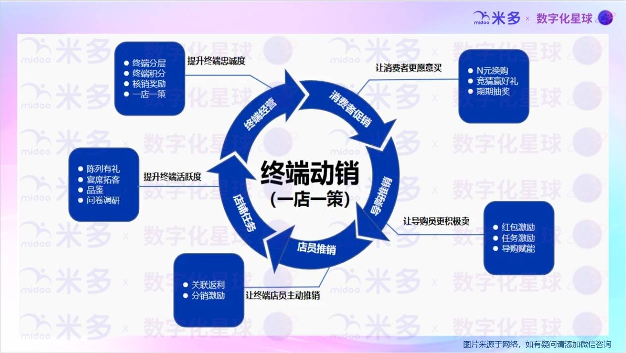 统码营销=统码营销app的注册地址