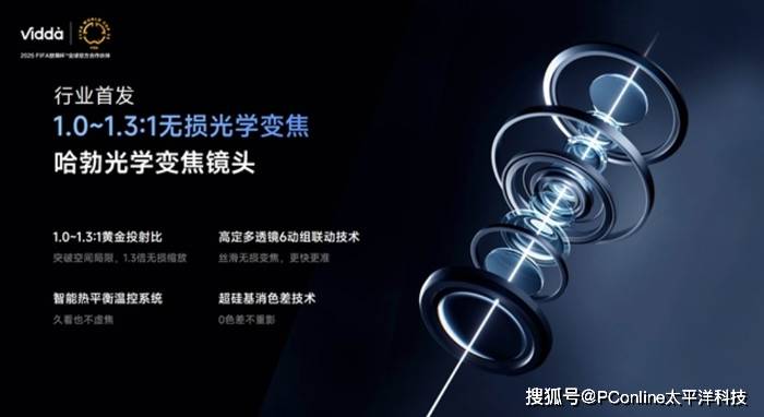 AWE展会亮点：Vidda大眼睛M2 Pro开启智能投影新时代