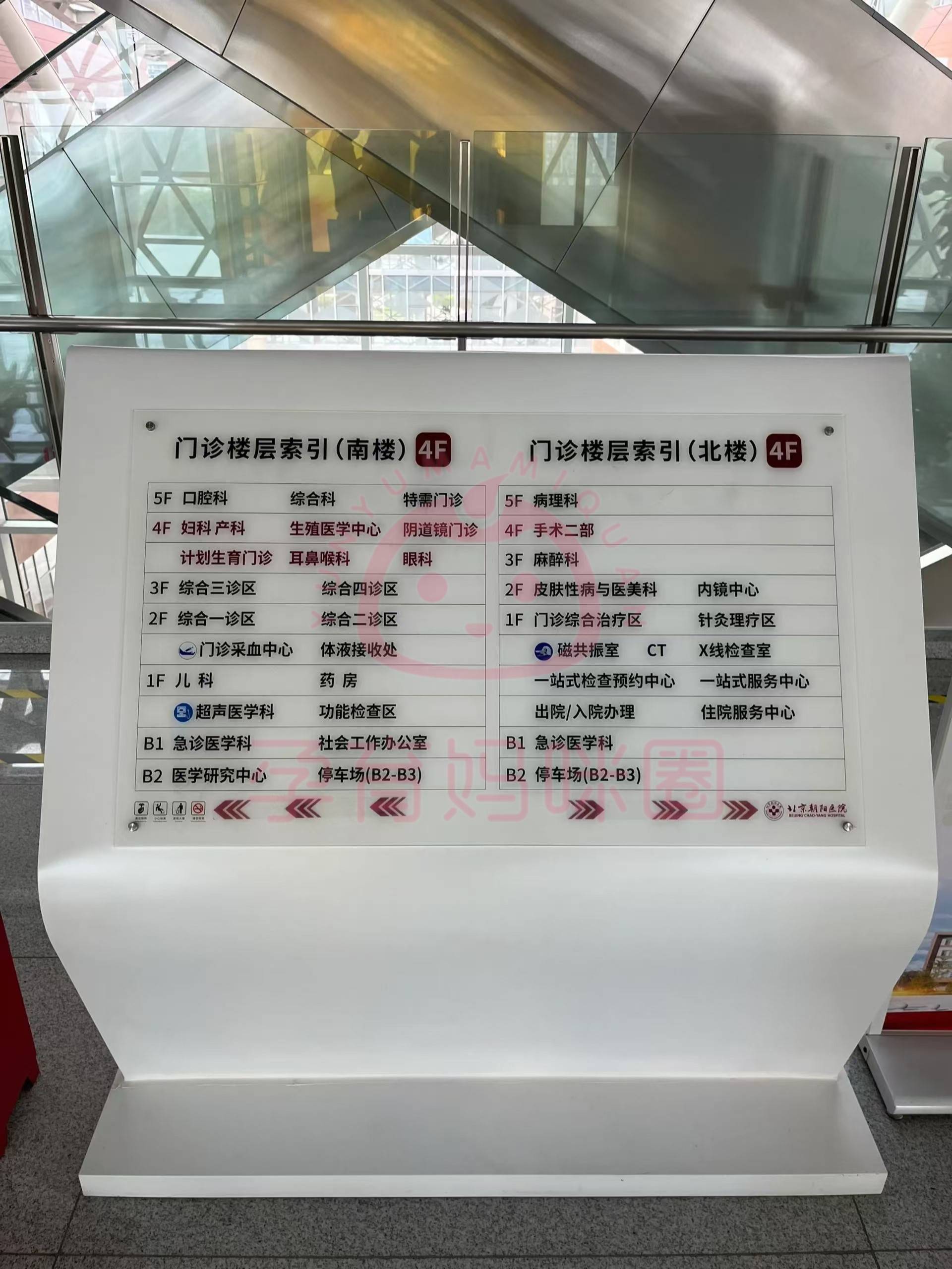 朝陽醫(yī)院陪診協(xié)助掛號-不用排隊-北京朝陽醫(yī)院陪護(hù)人員需要做核酸檢測嗎 