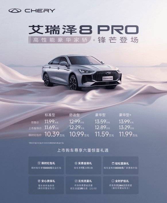 限时红包价10.39万元起！艾瑞泽8 PRO上市，树立中国燃油家轿新标杆