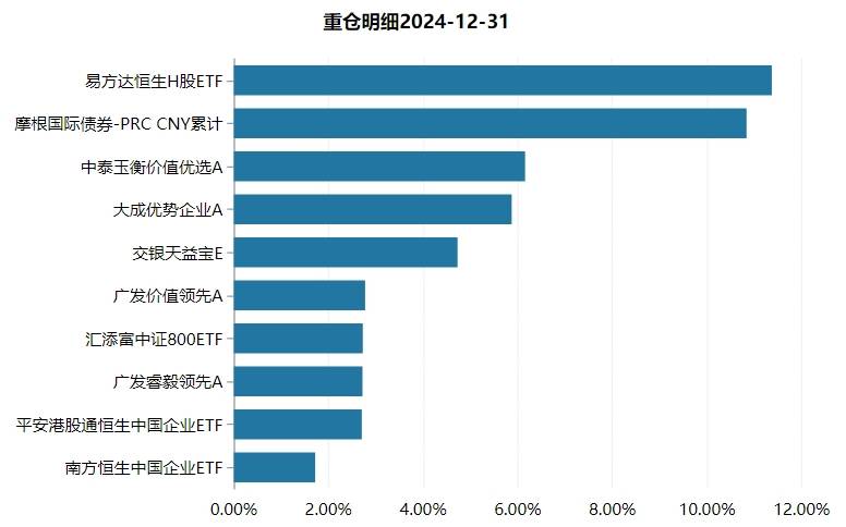 聚焦Y份额基金：2025现状与潜力之选，2025年Y份额个人养老金基金：谁是强者？