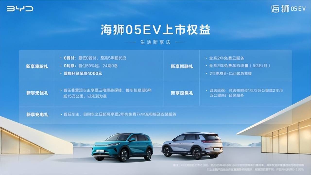 高阶智驾、车载冰箱上车！11.78万起 比亚迪海狮05 EV上市