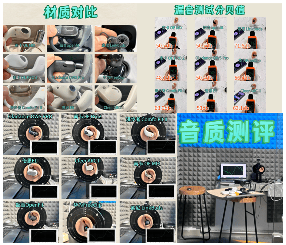 2025不入耳开放式耳机哪个品牌好？专业总结开放式耳机排行参考