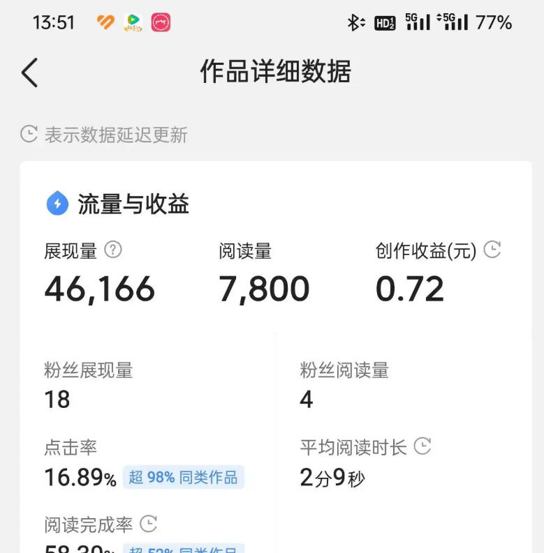 头条怎么写小说赚流量呢(在今日头条上怎么写小说挣钱)