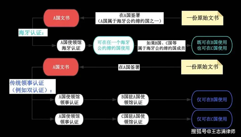 文章配图-3