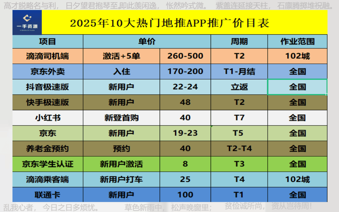 接单平台网上接单平台_接单平台网上接单平台找活 接单平台网上接单平台_接单平台网上接单平台找活（接单平台网站） 百度词汇