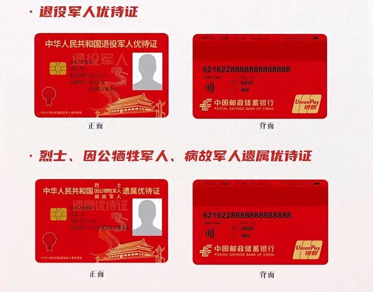 退役军人优待证由工商银行,农业银行,邮政银行,光大银行四家联合推出