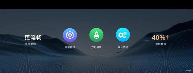 华为nova 13系列开启HarmonyOS 5公测，升级即可收获全新体验