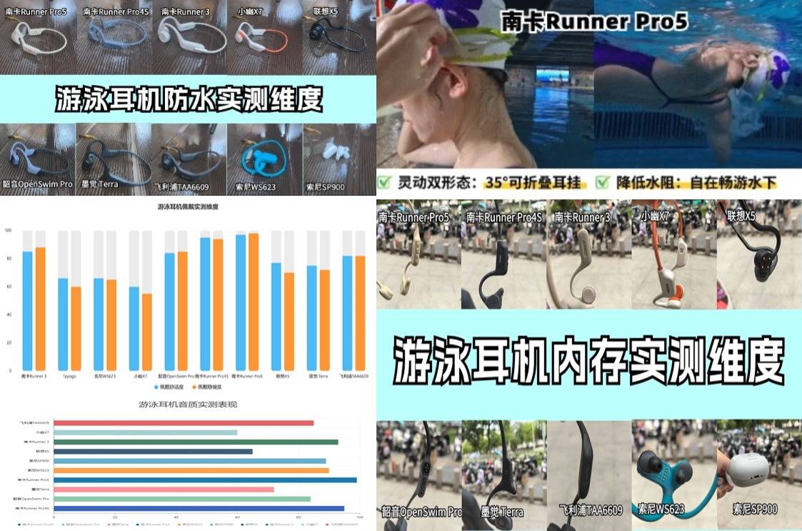 游泳耳机哪个牌子最好？2025年国产十大游泳耳机品牌测评