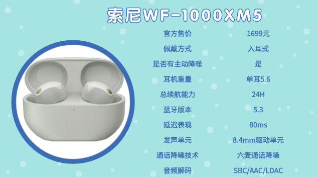 性价比高的蓝牙耳机排行榜10强、百元蓝牙耳机排行榜前十名分享