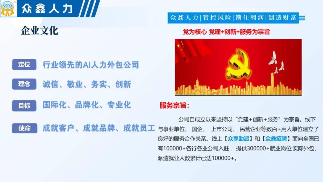 上饶市众鑫人力资源有限公司，专业的人力资源服务商