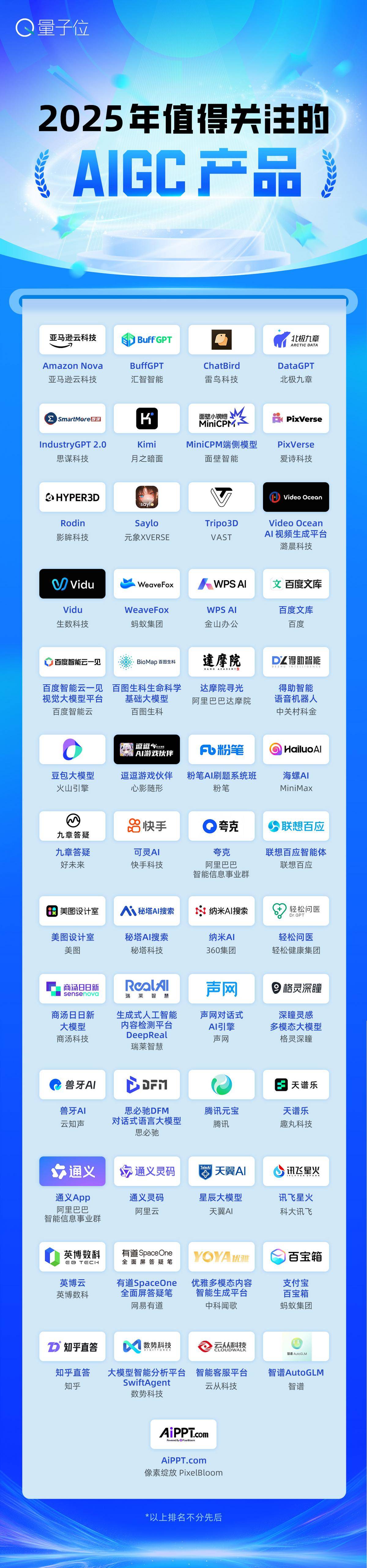 中国aigc产业峰会在京顺利举办！20位科技巨头解码ai产业落地密码
