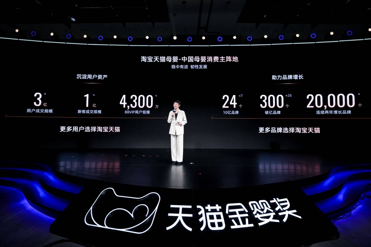 超300条细分趋势赛道爆发！母婴新锐品牌在天猫迎来高增长 