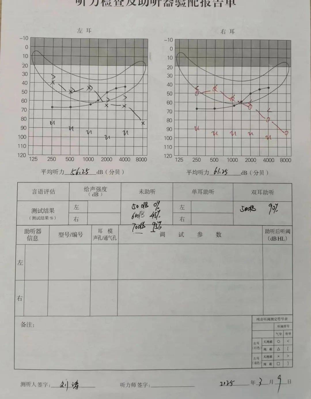 听力助听器