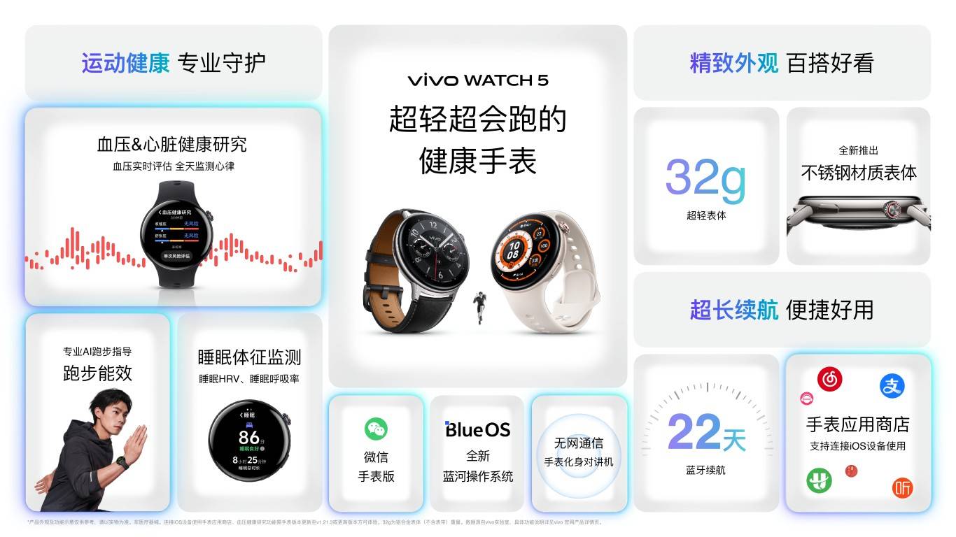 vivo X200 Ultra和vivo X200s正式发布，颠覆性革新重塑用户体验 