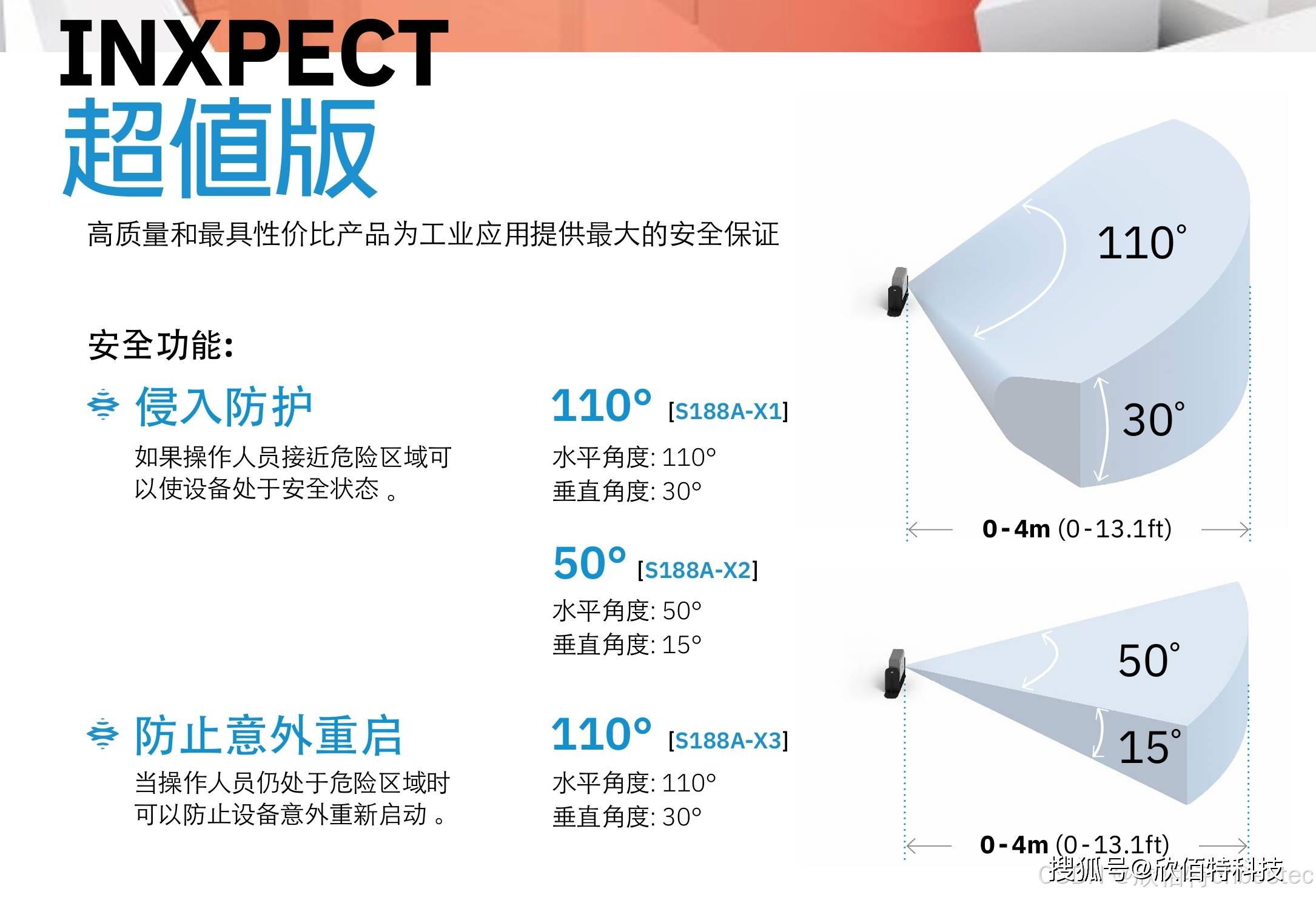雷达官网(雷达官网中文官方网)
