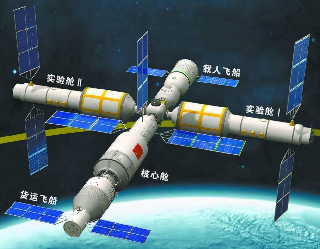 如果中国空间站拒绝美国进入是否触犯国际法?美网友激烈争论