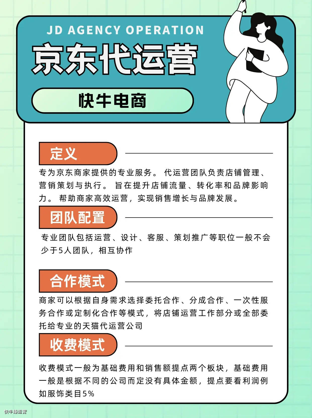 电商代运营怎么找客户聊天=电商代运营怎么找客户聊天呢