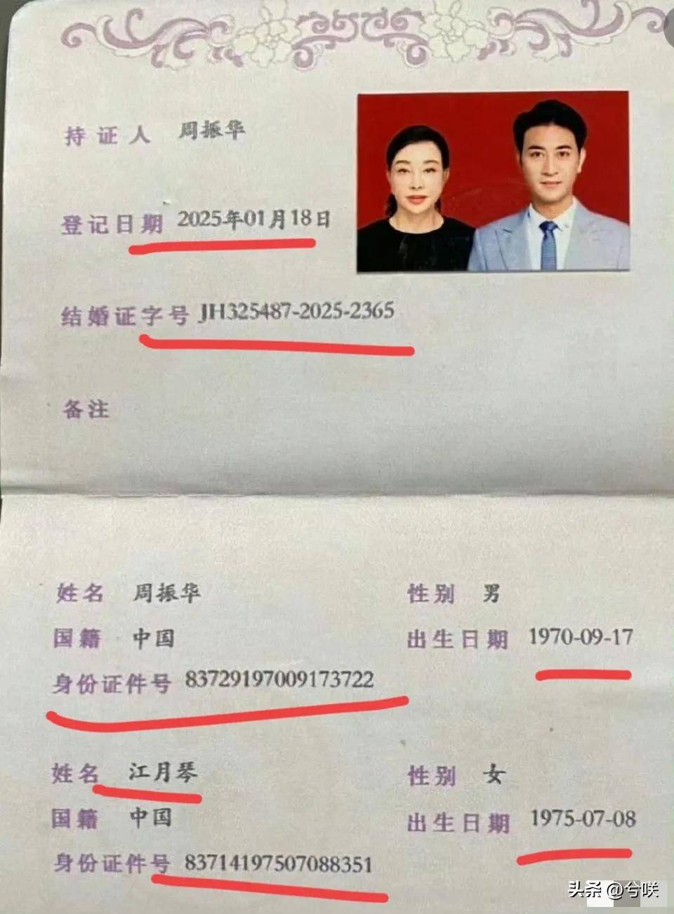 与一个四十多岁的男演员演夫妻,还拍婚纱照领结婚证,结婚证是是真照片