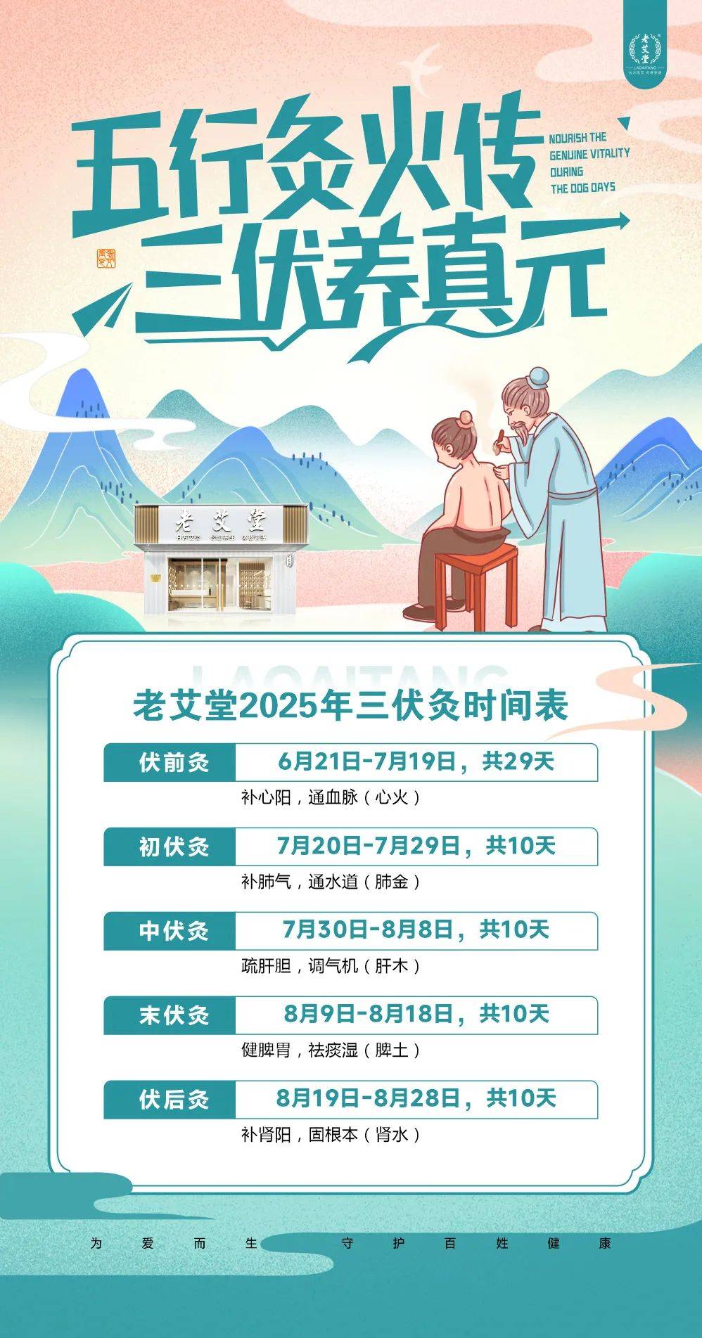 2025三伏灸时间表出炉!艾灸创业风口已至,伏前蓄力灸全年财富收_身体_养生_阳气