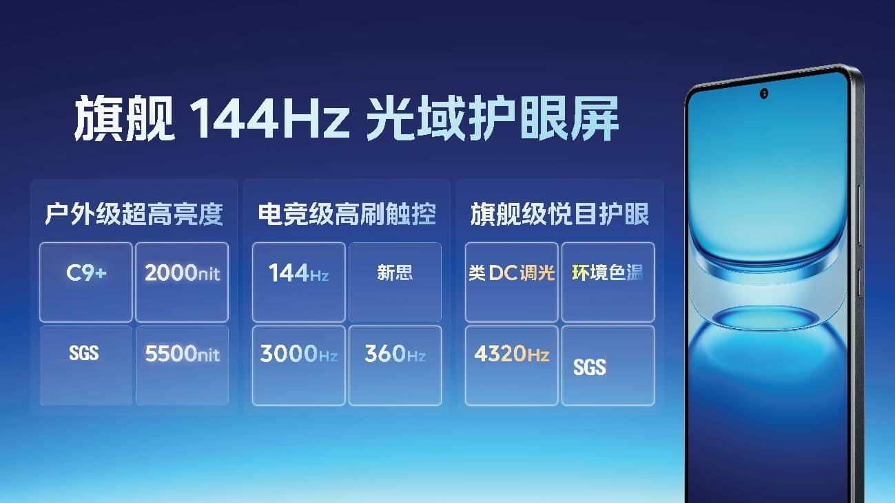 超Ultra闪充续航和屏幕普及者iQOO Z10 Turbo到手1799起 