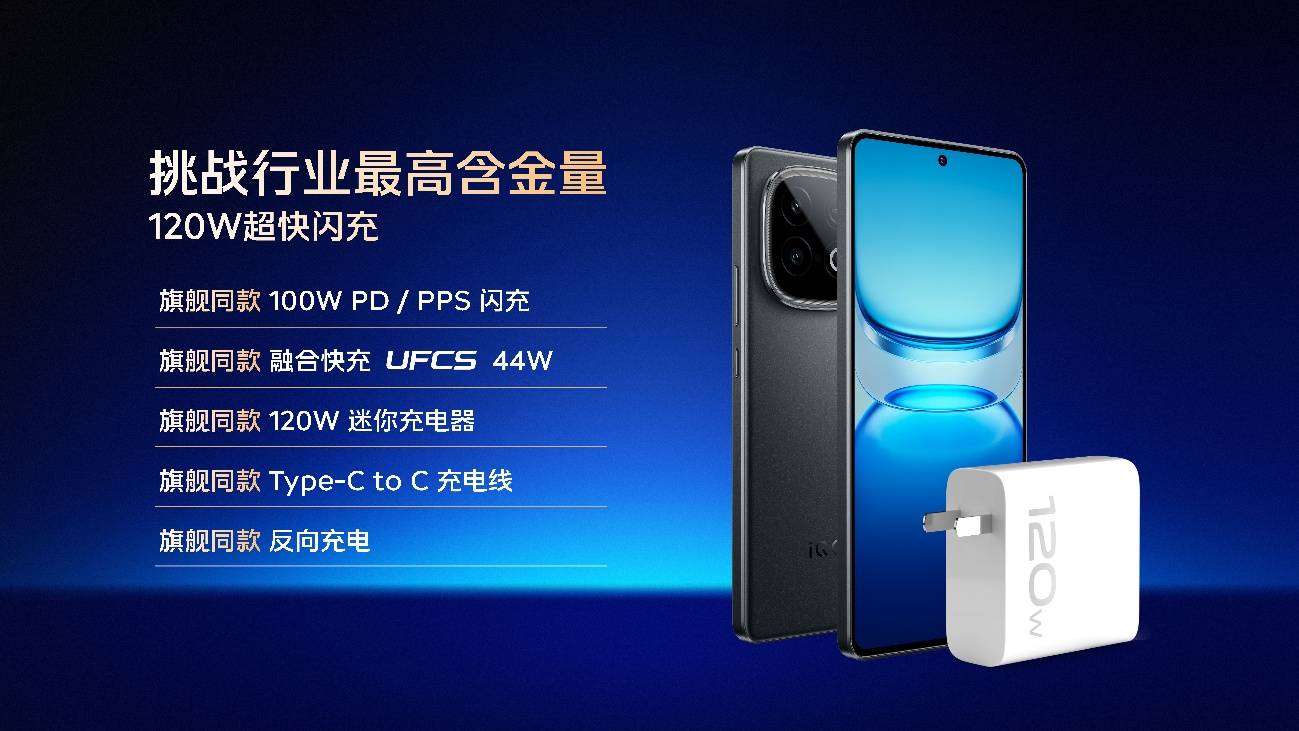 超Ultra闪充续航和屏幕普及者iQOO Z10 Turbo到手1799起 