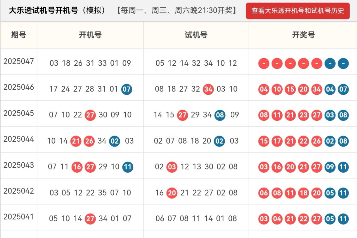 大乐透开机号（25047期）试机号，大乐透8.8亿大派奖火热进行中