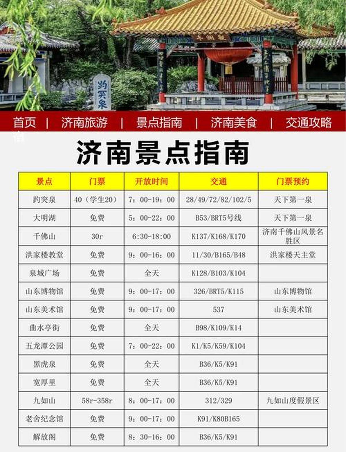去哪儿去旅行下载(去哪儿旅行下载官方)