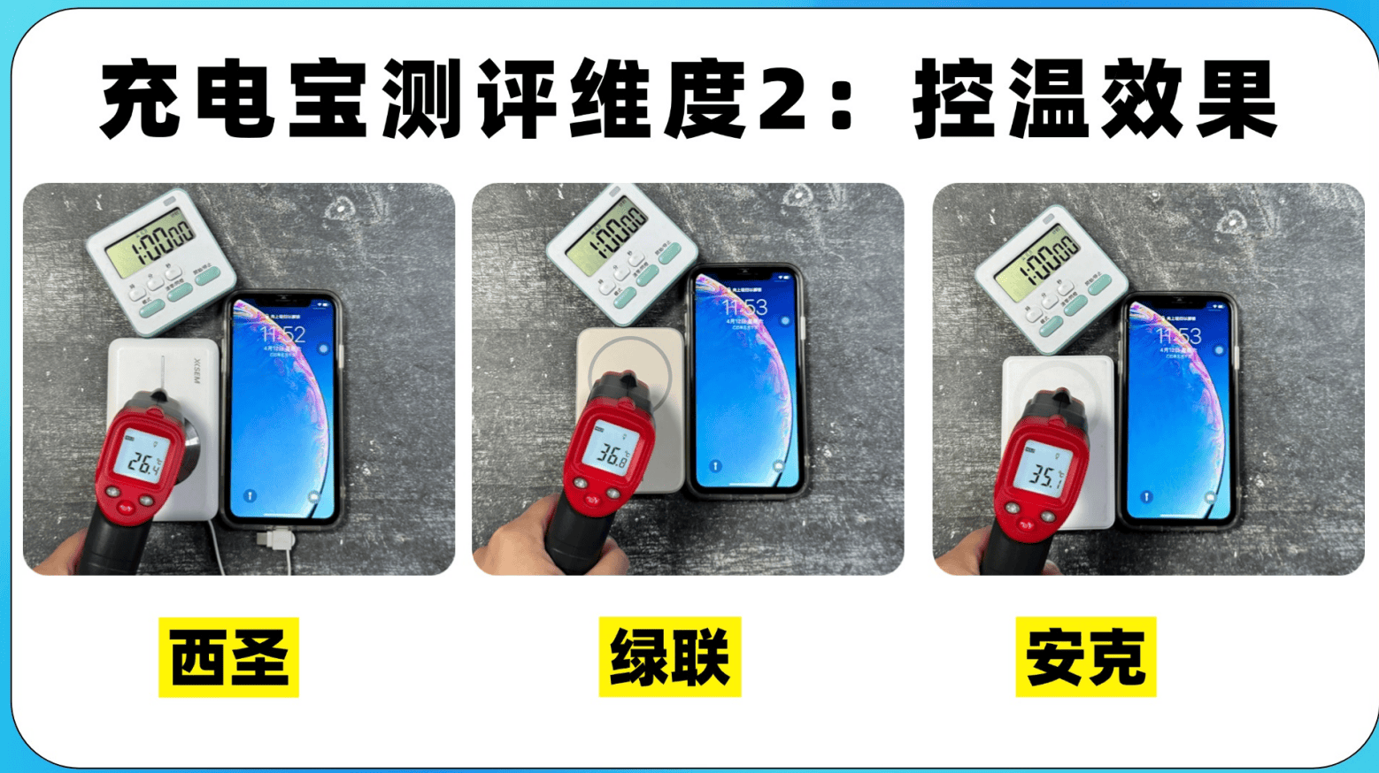 绿联、西圣、安克磁吸充电宝好用吗?哪个牌子充电宝最好用?