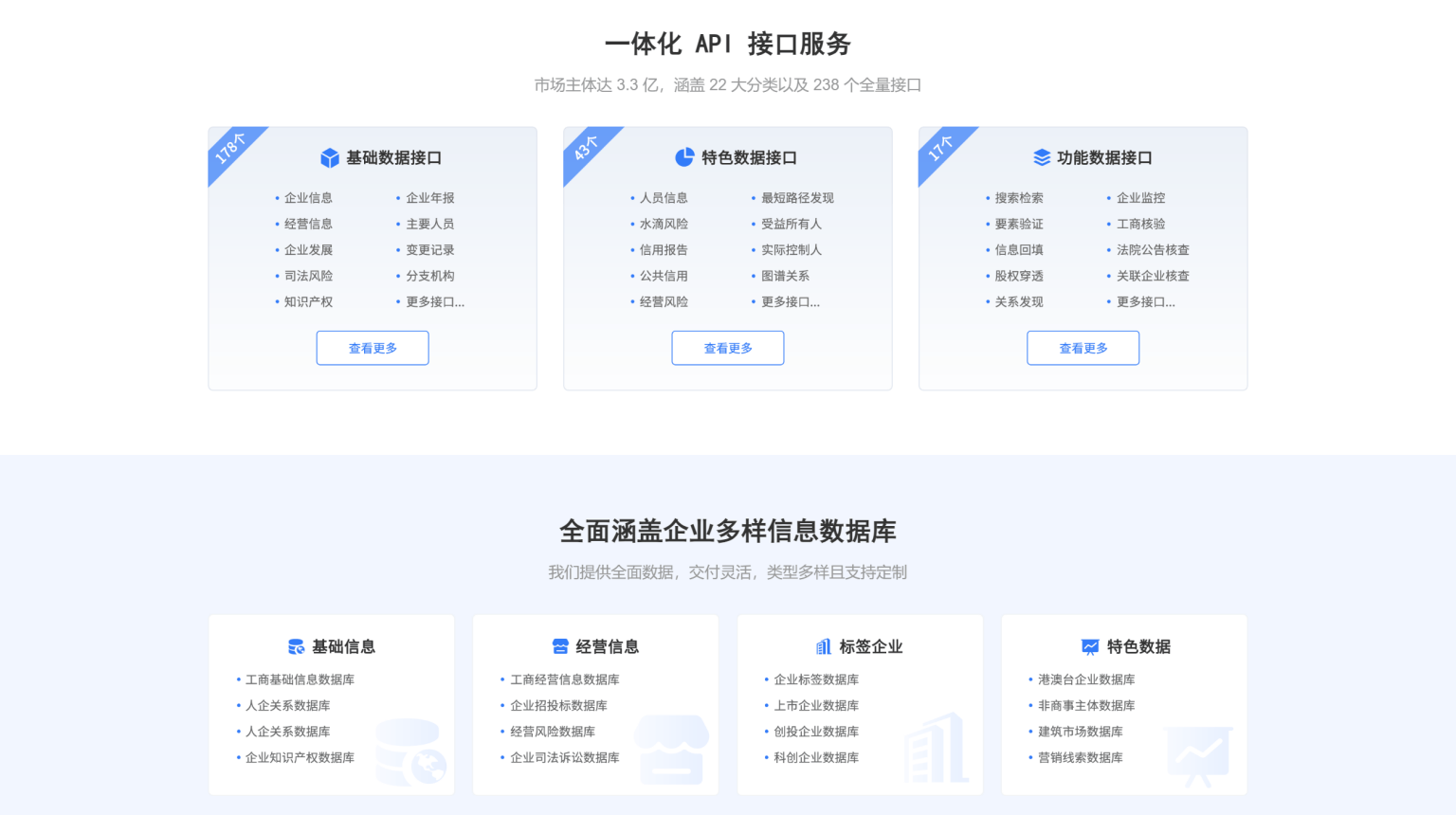 以工商数据司法信息知识产权等数百种维度构建的企业数据库在商业上的应用