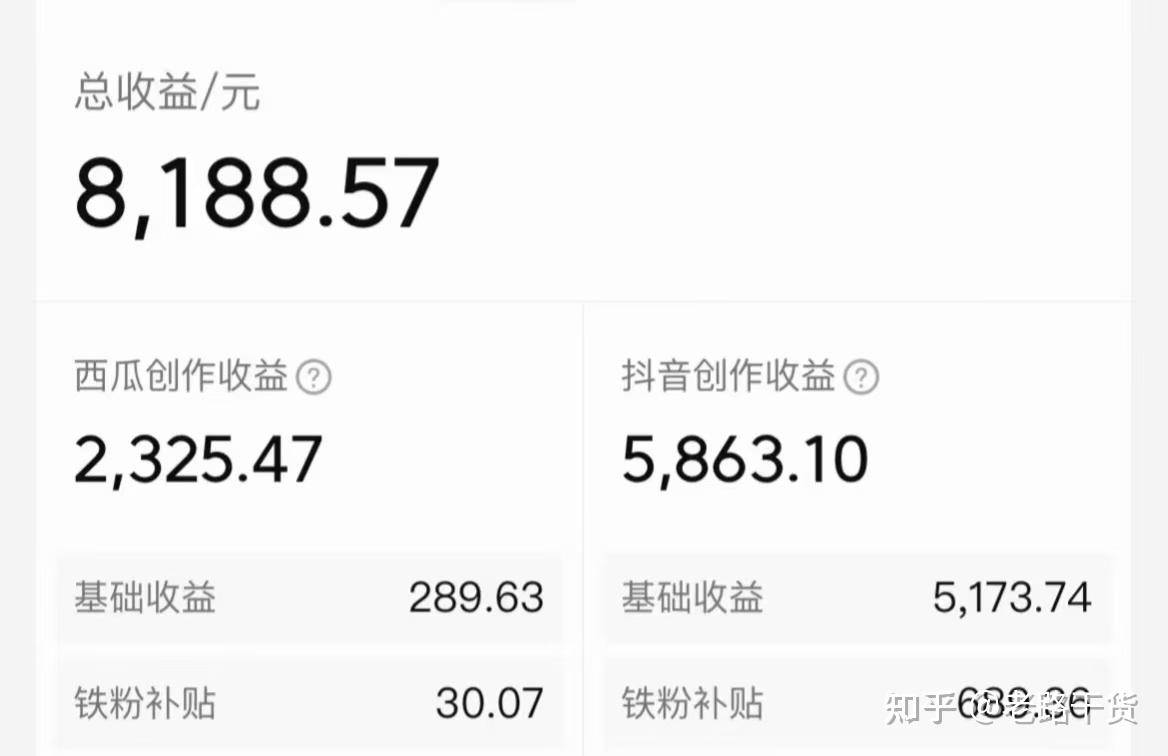 在家里挣钱的12种方法(在家里挣钱的12种方法真实图片)