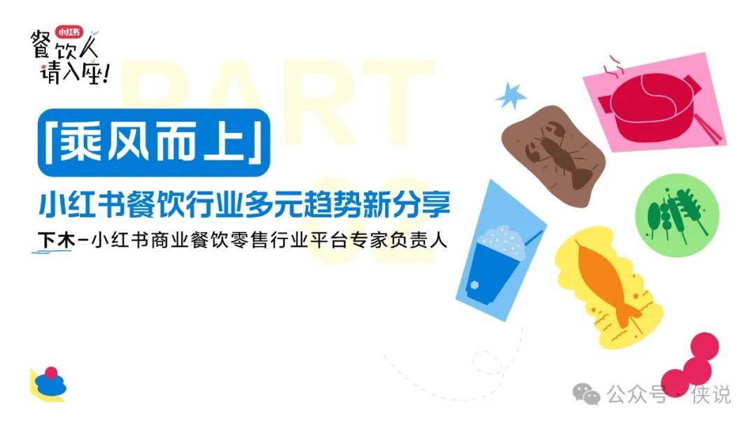小红书餐饮行业多元趋势新分享 