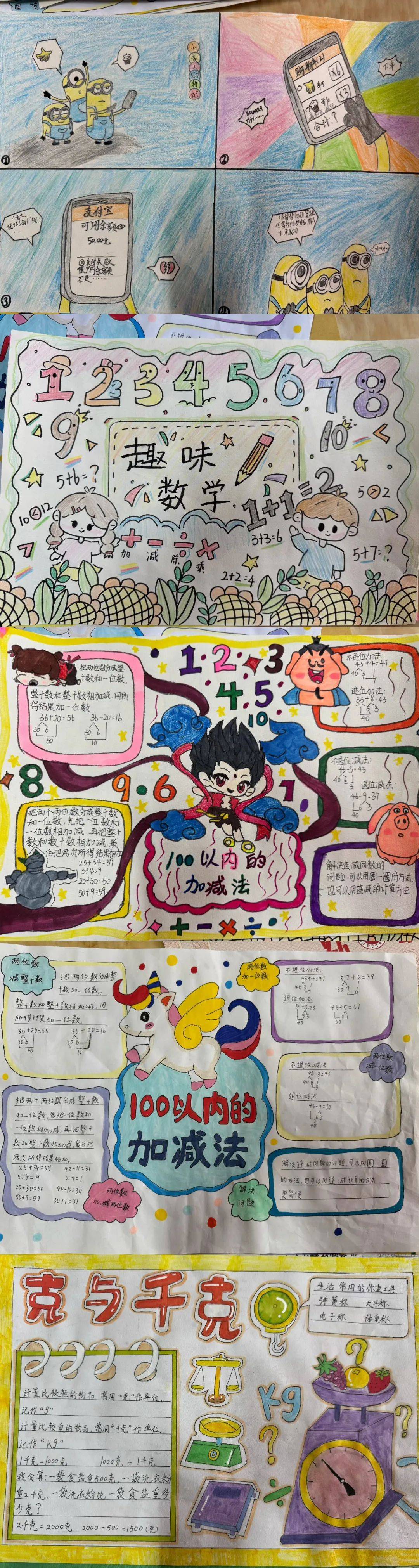 寻乌县三二五小学开展数学创意画活动