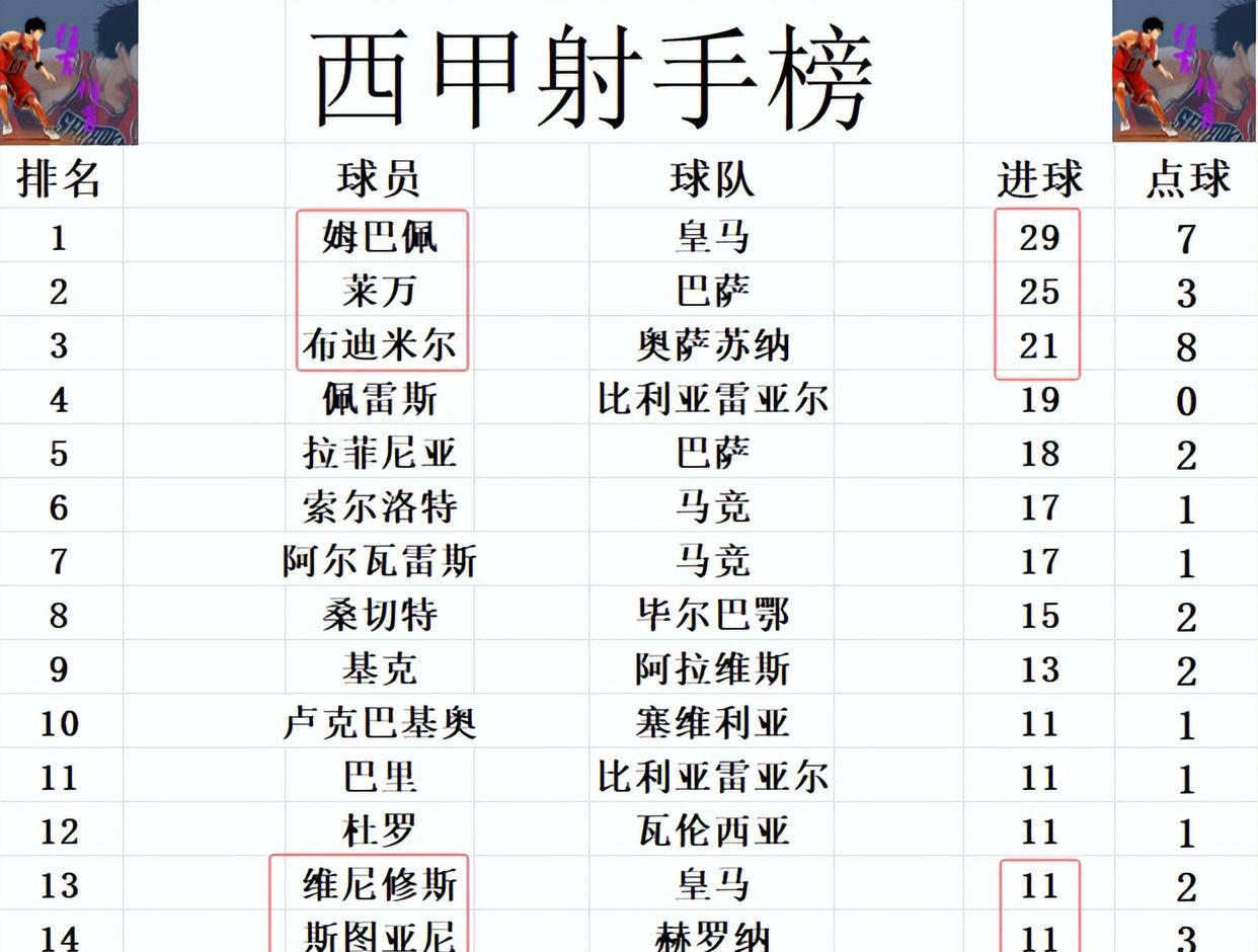 库明加：我和科尔关系非常融洽 他帮助我走到了今天