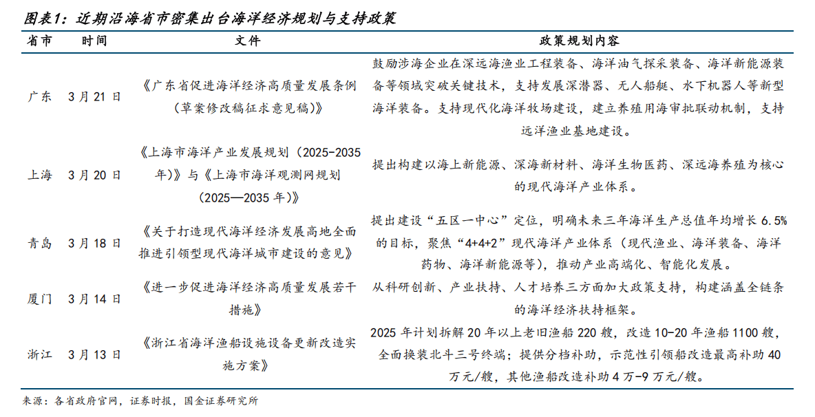 小阿德尔曼：还不知道戈登的腿筋伤势如何 能休息两天真好
