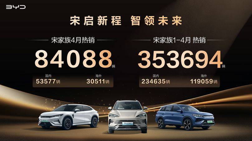 混动纯电双线驱动 宋家族以实力重塑SUV市场格局