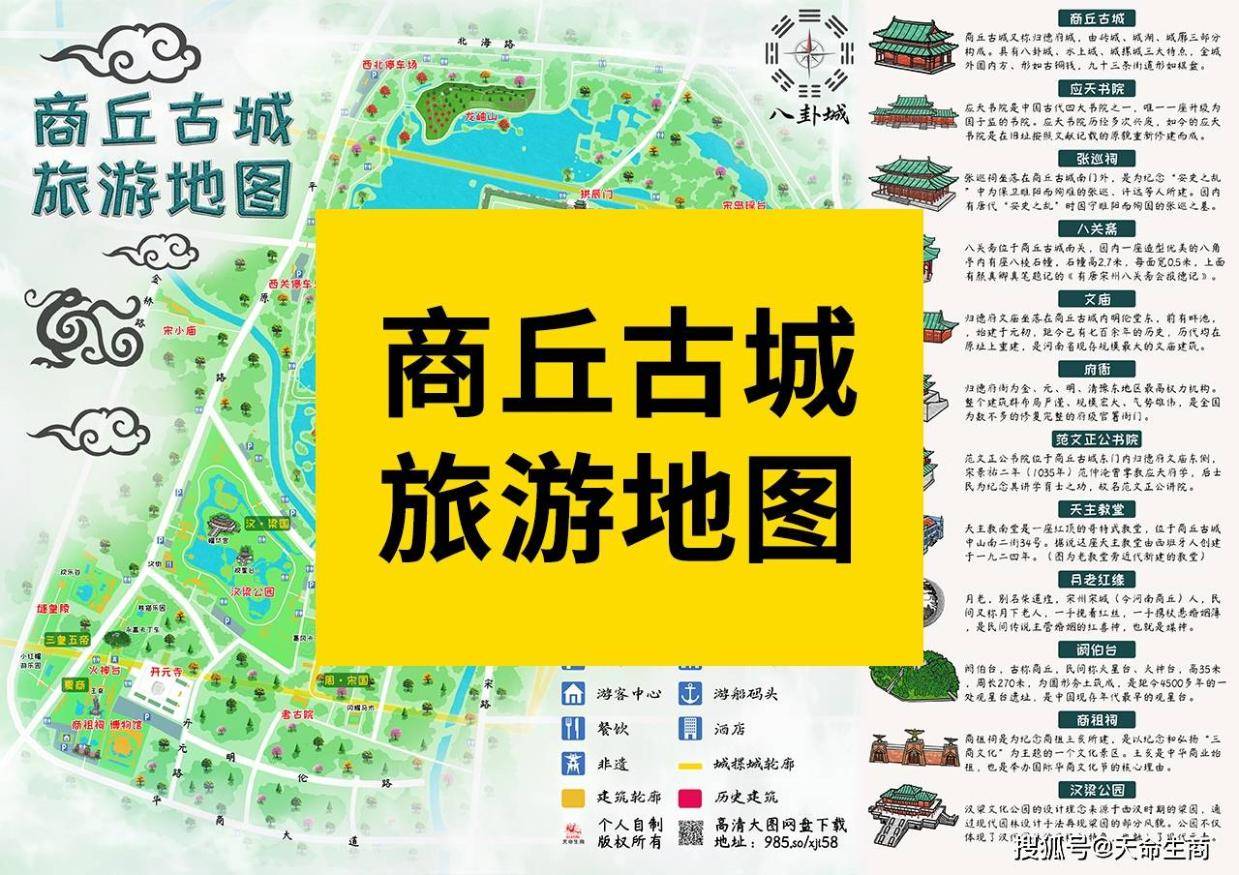 上下五千年 商丘古城旅游地图