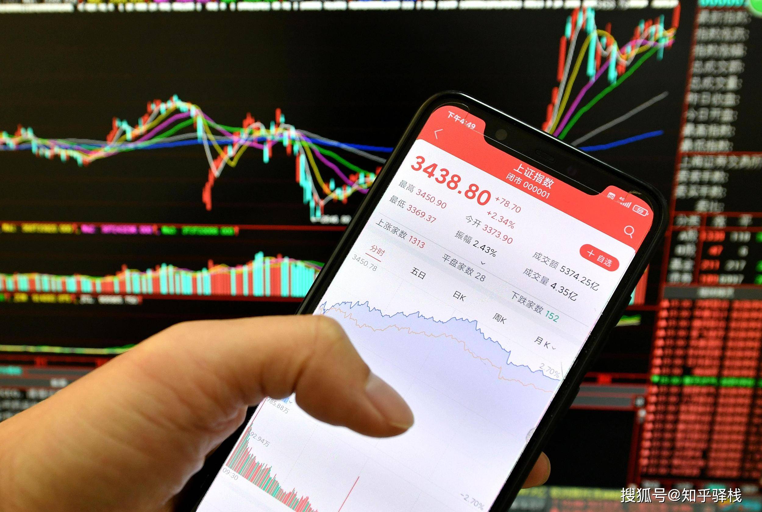 炒股财经网哪个好(炒股财经新闻app哪个好)
