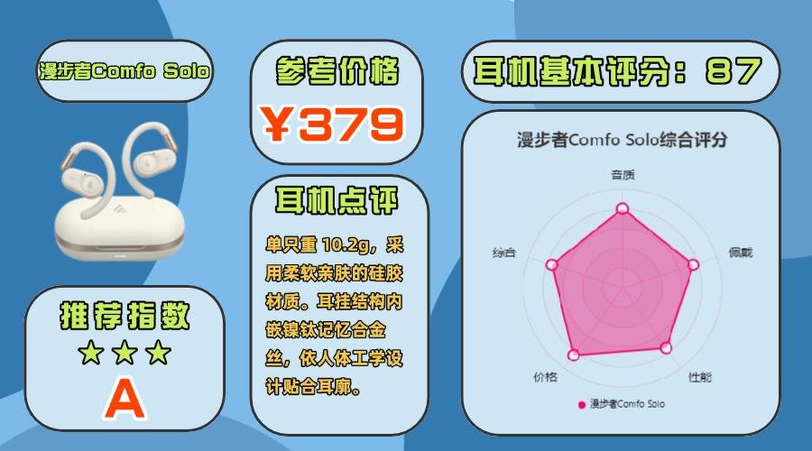 2025年618开放式蓝牙耳机哪款好?十款百元性价比开放式耳机推荐