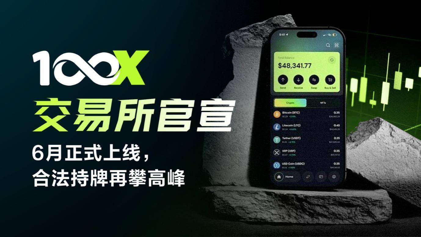 100X平台官宣：2025年6月隆重上线，合法持牌打造全球交易新格局_搜狐网