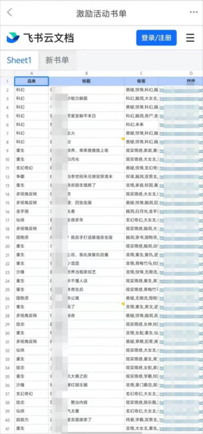 怎么写网络小说挣钱_新手写网络小说如何获得报酬 怎么写网络小说挣钱_新手写网络小说怎样
得到
报酬（如何写网络小说挣钱） 百度词汇