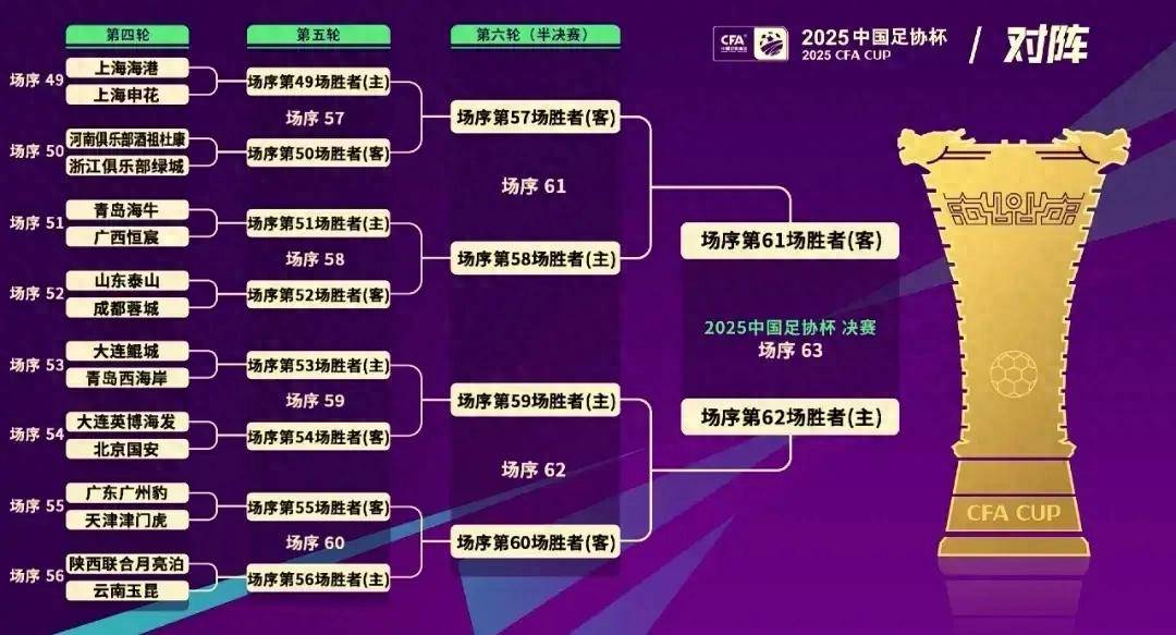 九游欢乐官方网站:足协杯赛事组织管理优化：提升赛事质量、商业价值与球迷体验的简单介绍