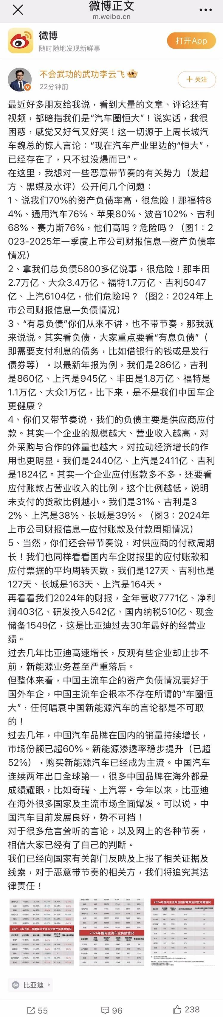 “汽车界恒大论”：是危言耸听？还是盛世警言？