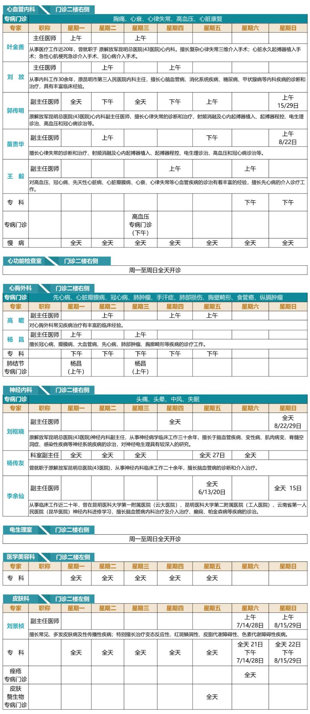 包含同仁医院特需门诊科室介绍黄牛挂号方便快捷的词条