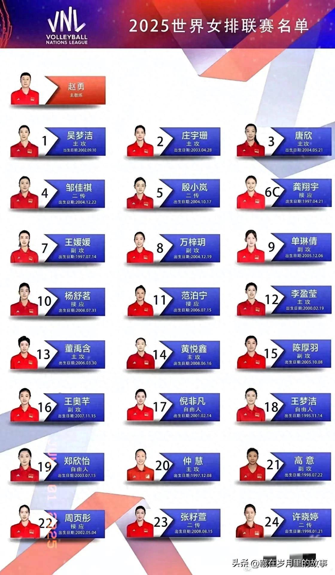 世联赛倒计时3天!比利时女排14人阵容公布,中国女排何时官宣