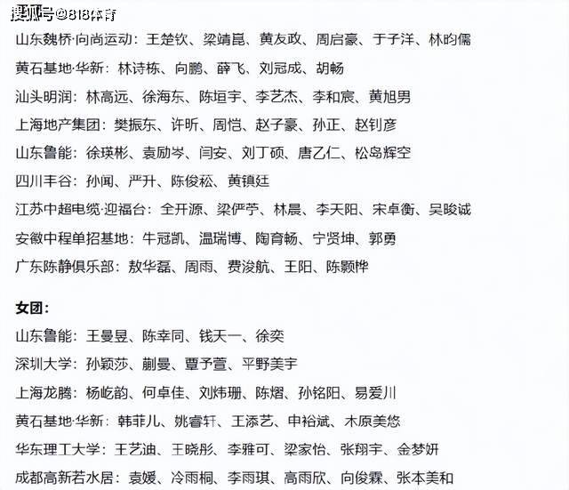 2025年7月19日中超第17輪深圳新鵬城vs青島海牛直播【24直播網(wǎng)】