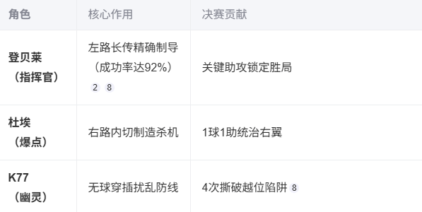 07月18日 中超第17輪 天津津門虎vs成都蓉城 全場(chǎng)錄像回放