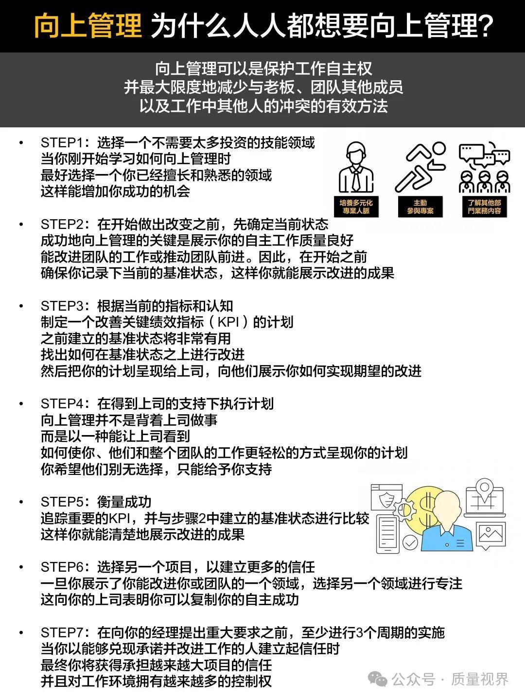 图片[27]-管理：到底管什么，理什么？-中小企实战运营与营销工作室