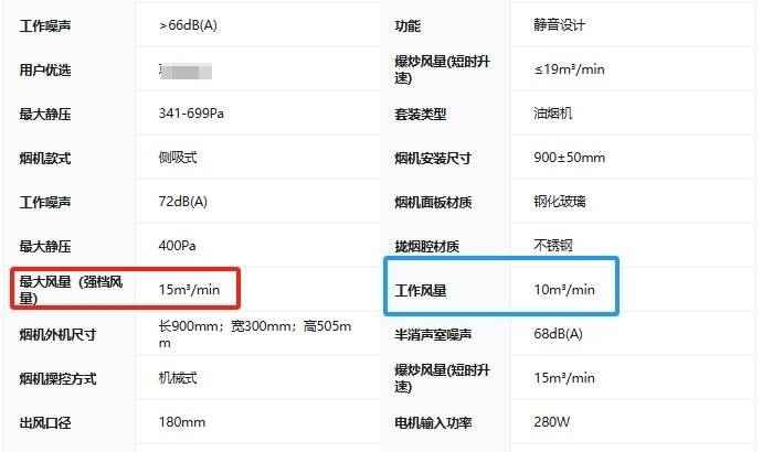 2025油烟机怎么选?榜单排行+亲自体验助你轻松决策!