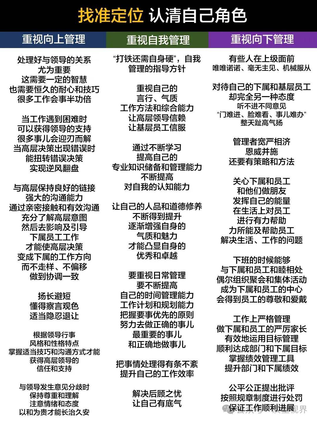 图片[32]-管理：到底管什么，理什么？-中小企实战运营与营销工作室